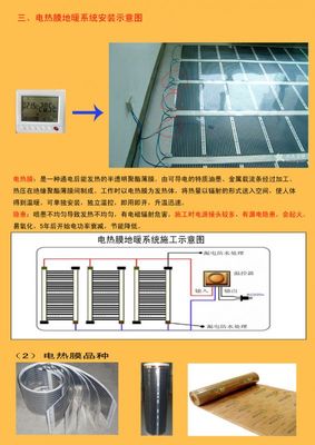 杭州建德富陽(yáng)臨安桐廬淳安碳纖維地暖安裝工廠*套餐價(jià)100平方米2萬(wàn)1只限前面地區(qū)